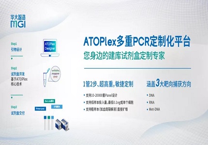 产品解读 | 华大智造ATOPlex多重PCR定制化平台，三大优势助您一键开启自助式引物开发